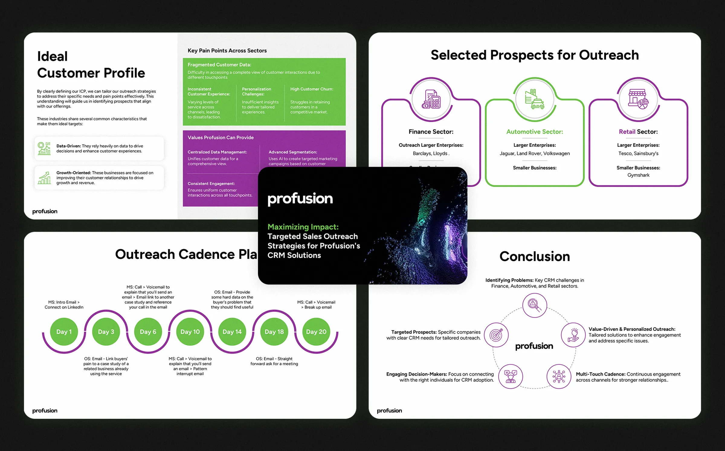 Professional Presentation Design